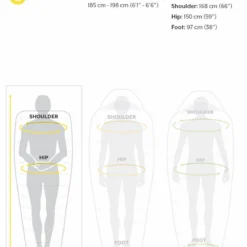 Slaapzak Thermarest Ohm 20F/-6C Long Balsam -NL Kampeeruitrusting Verkoop 2024 22 tr f26l sizechart ohm 1