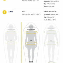 Slaapzak Thermarest Parsec 0F/-18C Small Larch -NL Kampeeruitrusting Verkoop 2024 22tr f26l sizechart parsec0
