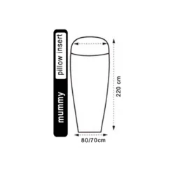 Lakenzak Lowland Zijde Mummy -NL Kampeeruitrusting Verkoop 2024 3 lowland outdoor lowland outdoor lakenzak 100 zijde 5