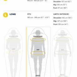 Slaapzak Thermarest Parsec 32F/0C Regular Larch 17 Slaapzak Thermarest Parsec 32F/0C Regular Larch -NL Kampeeruitrusting Verkoop 2024 8 22tr f26l sizechart performance