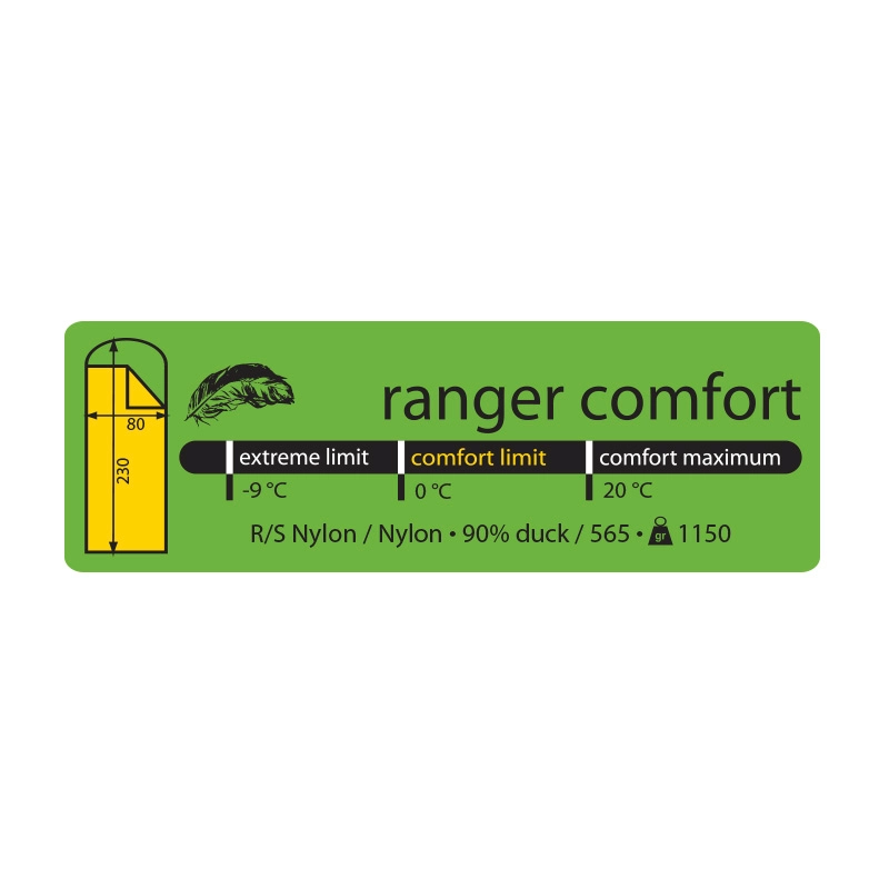 Slaapzak Lowland Ranger Comfort Red 4 Slaapzak Lowland Ranger Comfort Red - Afbeelding 2