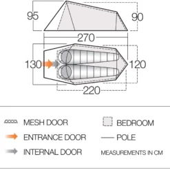Tent Vango Soul 200 Treetops -NL Kampeeruitrusting Verkoop 2024 vango 2019 tents floorplan soul 200 1