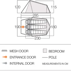 Tent Vango Soul 300 Treetops -NL Kampeeruitrusting Verkoop 2024 vango 2019 tents floorplan soul 300 1