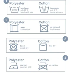 Klamboe Deconet Canopy XL -NL Kampeeruitrusting Verkoop 2024 wasadvies klamboe 1 24